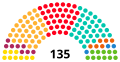 12:33, 11 martxoa 2024 bertsioaren iruditxoa