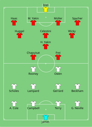 ENG-SUI 2004-06-17.svg