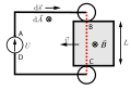 Vorschaubild der Version vom 15:43, 20. Apr. 2018