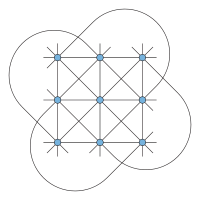 Finite affine plane of order 3, containing 9 points and 12 lines. Hesse configuration.svg