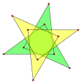 Compusul izotoxal de două hexagrame 2{(3/2)α} are densitatea 4