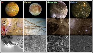 Imágenes globales y detalles superficiales en los cuatro satélites principales de Júpiter. De izquierda a derecha son: Ío, Europa, Ganímedes y Calisto.