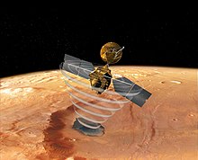 An artist's concept of MRO using SHARAD to "look" under the surface of Mars MRO using SHARAD.jpg