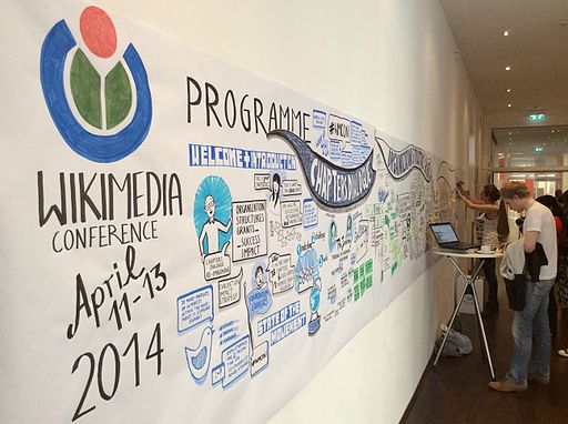 Mural. Wikimedia Conference 2014