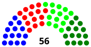 Miniatura para Elecciones generales de Togo de 1963