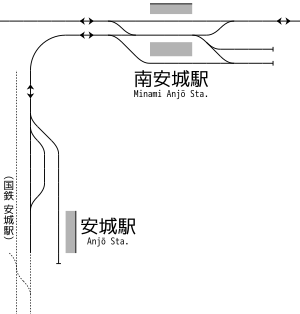 安城支线 站内配线略图（1957年）
