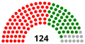 Vorschaubild der Version vom 20:24, 30. Mär. 2015