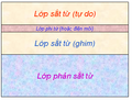 Hình xem trước của phiên bản lúc 01:58, ngày 11 tháng 12 năm 2008