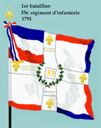 Drapeau du 1er bataillon du 33e régiment d'infanterie de ligne de 1791 à 1793