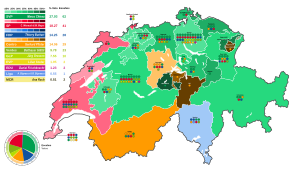 Elecciones federales de Suiza de 2023