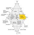 Skeusennik an versyon a-dhia 18:46, 17 Est 2020