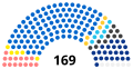 Vignette pour la version du 12 janvier 2019 à 20:14