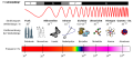 Vorschaubild der Version vom 14:49, 22. Dez. 2009