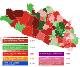 Elecciones estatales de Guerrero de 2021