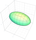 Ellipsoid Quadric.png