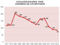 Pienoiskuva 27. kesäkuuta 2016 kello 16.46 tallennetusta versiosta