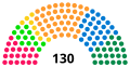 Vignette pour la version du 19 janvier 2022 à 10:30