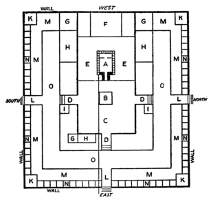 "Ground Plan of Ezekiel's Temple" by dispensationalist author A. C. Gaebelein Ground Plan of Ezekiel's Temple.png