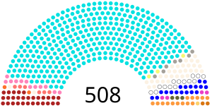 Elecciones generales de India de 1962