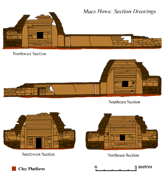 File:Maes Howe Cross Sections.gif