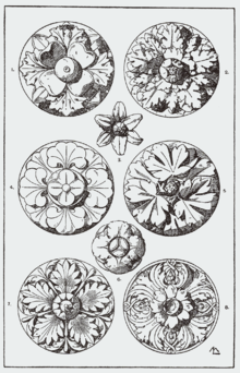 Различные типы розеток из «Руководства по орнаменту» Франца Майера (1898)