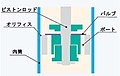 2006年6月17日 (土) 14:07時点における版のサムネイル