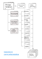 Vorschaubild der Version vom 10:24, 23. Nov. 2005