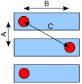 Starrnadeladapter