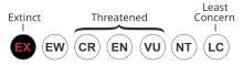 Status iucn3.1 EX.svg