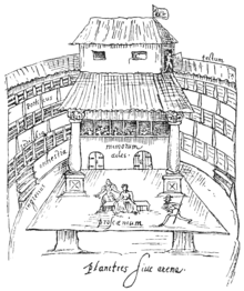 A 1596 sketch of a performance in progress on the platform or apron stage of the typical circular Elizabethan open-roof playhouse The Swan. The Swan cropped.png