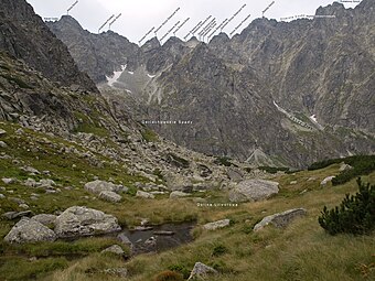 Wschodni Szczyt Żelaznych Wrót (wśród podpisanych formacji)