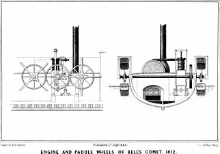 Motor de um barco a vapor com rodas de pás.