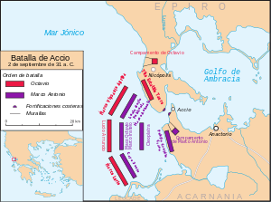 Battle of Actium-es.svg