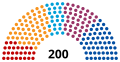 Vignette pour la version du 18 octobre 2020 à 14:10