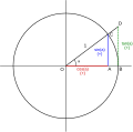 תמונה ממוזערת לגרסה מ־02:07, 14 בנובמבר 2006