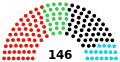 Vorschaubild der Version vom 23:08, 19. Okt. 2023