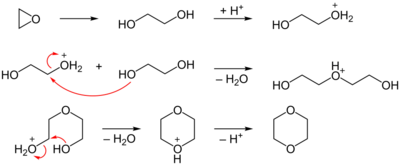 Mécanisme de la synthèse du 1,4-dioxane à partir de l'époxyéthane.