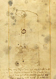 Desegno tirata de ĵurnalo eldonita en la 18-a de julio 1612.