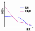 2006年9月26日 (火) 07:50時点における版のサムネイル