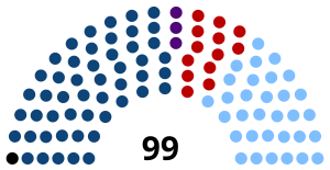 Elecciones generales de Uruguay de 2014