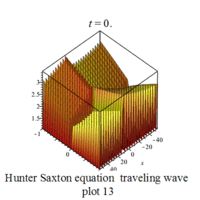 File:Hunter Saxton eq traveling wave plot 13.gif