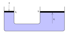 Hydraulicky lis.svg