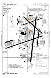 Airport Diagram