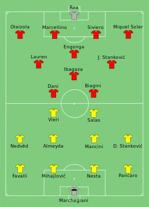 Lazio vs Mallorca 1999-05-19.svg