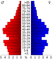 Vorschaubild der Version vom 17:54, 20. Jul. 2010