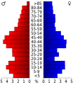 Vorschaubild der Version vom 18:08, 20. Jul. 2010