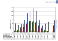 Vorschaubild der Version vom 15:33, 15. Feb. 2020