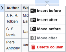 Screenshot che mostra come aggiungere o rimuovere colonne da una tabella.