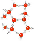 Miniatura per Ligam idrogèn
