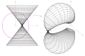 Vorschaubild der Version vom 17:43, 31. Aug. 2015